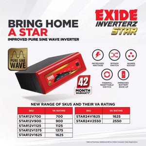 Exide Home GQP Inverter