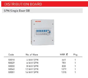 ANCHORE Double Door Distribution Board