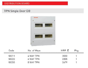ANCHOR Horizontal Distribution Board