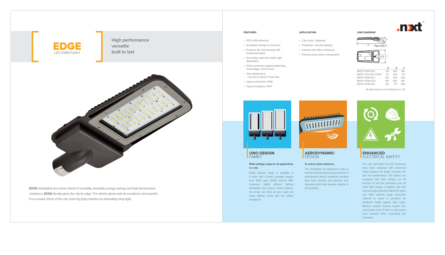 Bajaj LED Street Lights