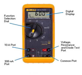 Motwane Multimeter