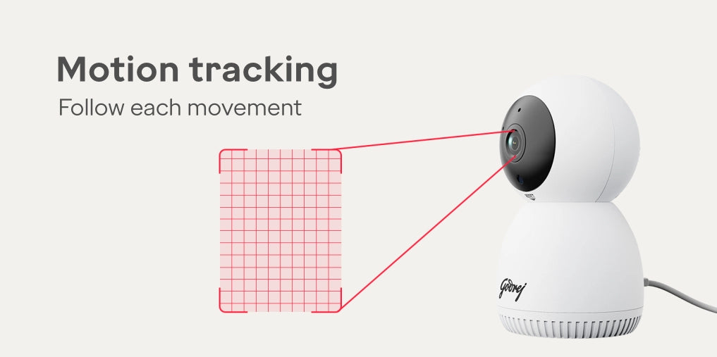 Godrej Wireless Camera GSEC-WFCAM