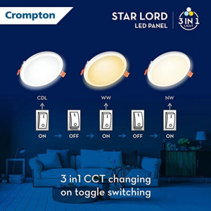 Crompton Panel Light 5W  Round / Square