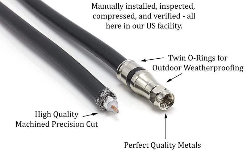 Polycab RG-11 PVC Unarmoured  Co-Axial Cable (100 & 300 m)