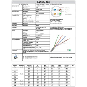 RR RATNA  CAT 5e (UTP) PVC LAN CABALES