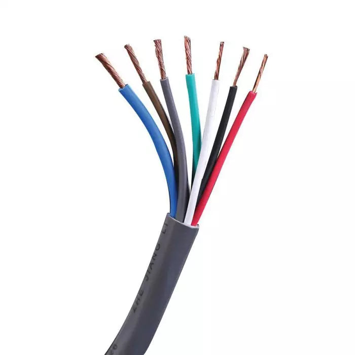 Polycab Industrial Single Core & Multi-core flexible Cable 0.5 sqmm 1100 V PVC Insulated & sheathed 100 Meter