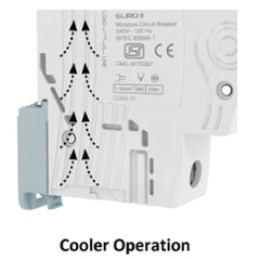 Havells Euro-II 16.0 A DHMGCFPF016 Four Pole C Curve MCB, (Pack of 4 )