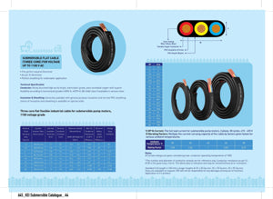 KEI 1.50 sqmm 3 core Flat Submersible Cables (100MTR)
