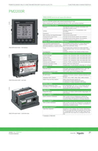 HPL Single Phase Energy Meter