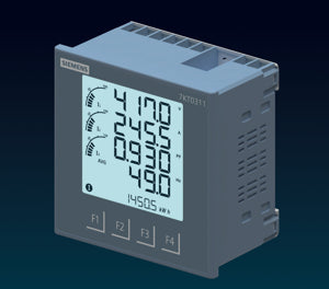 Siemens Panel Mount and DIN Rail Meters