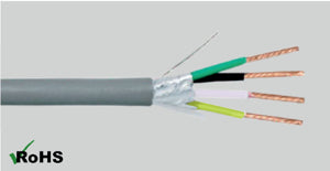 Havell 2 core Shielded Cable (100MTR)