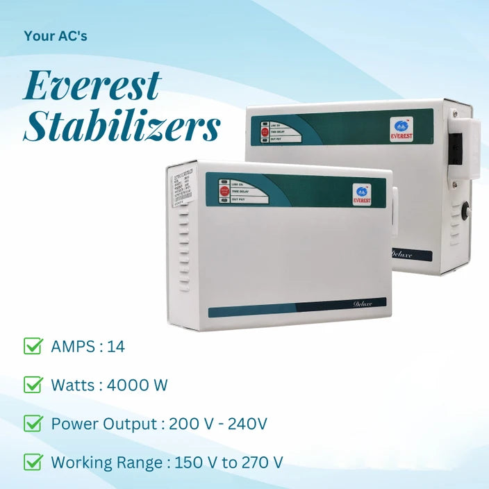 Everest Refrigerator Stabilizer 170-270V